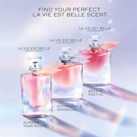 la vie est belle perfume expiration